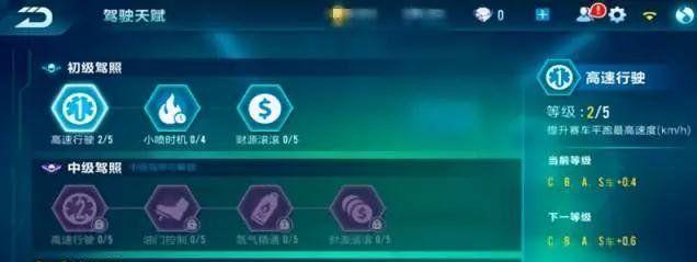 失落城堡（解析最优加点方案，助你在游戏中力压群雄）