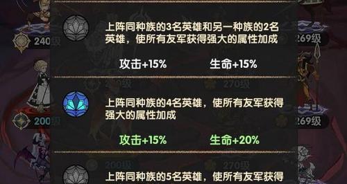 《以剑与远征》技能搭配攻略——提升战斗实力的最强组合（打造无敌战队，征服所有挑战！）