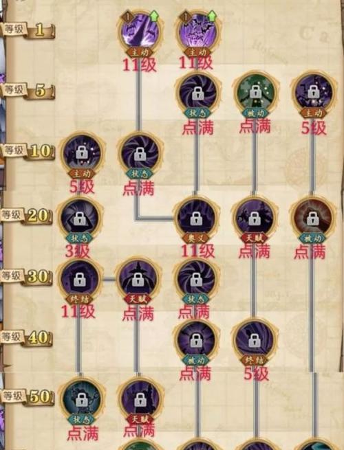 《典韦黄金武士技能加点攻略——纵横沙场，力压群雄！》（掌握典韦技能加点，打造无敌战神！）