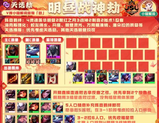 云顶之弈最新出装攻略揭秘（打造最强阵容，稳定上分不再难）