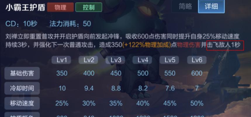王者荣耀拆塔队友出装攻略（提升胜率，轻松拆塔的必备出装建议）