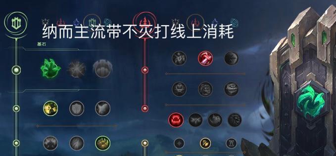 分享精彩装攻略，成为游戏大师（解锁装备升级秘籍，轻松战胜游戏难关）