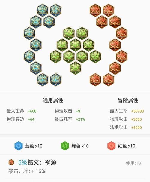 嫦娥全套铭文出装攻略（嫦娥全套铭文搭配解析，让你成为破敌利器）