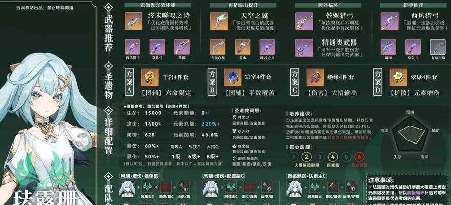 原神新手攻略（如何选择合适的角色以及）