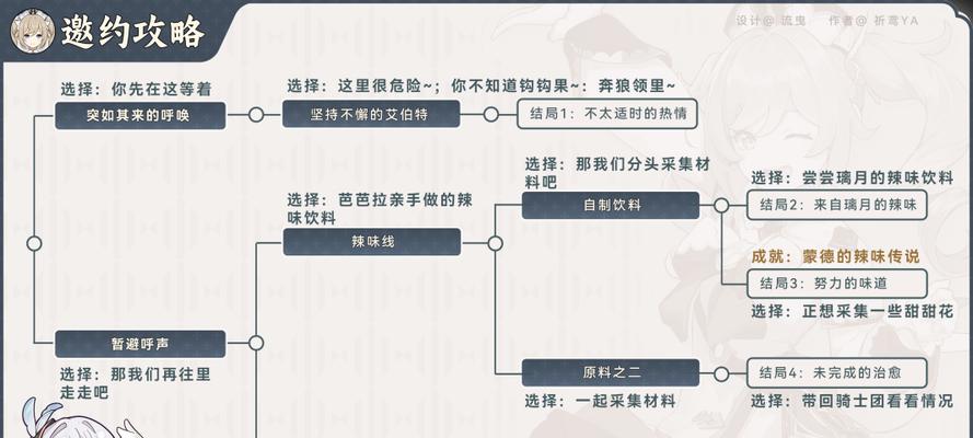 原神新手邀约任务攻略（揭秘任务攻略，助你顺利上手）