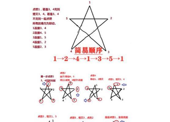 探秘原神天遵谷（揭开秘境之谜，畅游原神新地图）