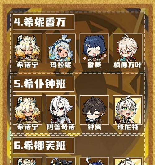 原神攻略（解锁原神世界的奥秘，打造最强角色阵容）