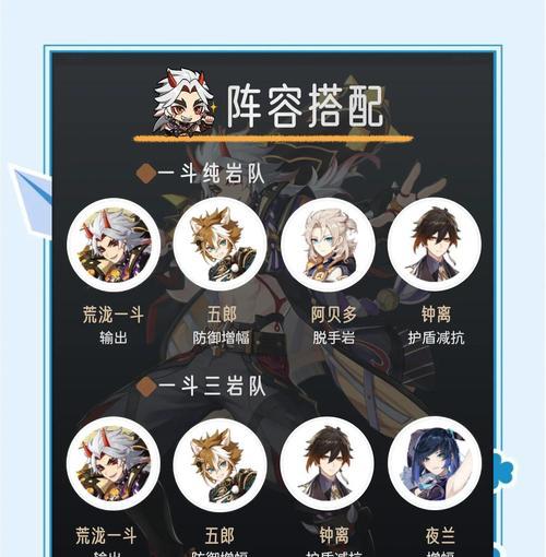 原神攻略（掌握关键技巧，轻松提升战力）