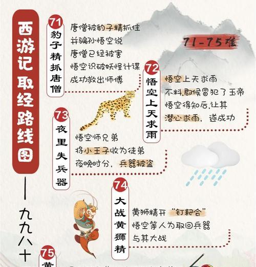 《西游记街机游戏攻略大全》（打通全关键，畅玩西游记街机游戏！）