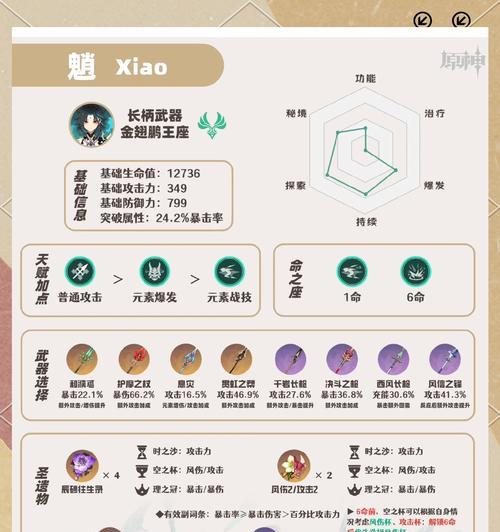 原神全套攻略（畅玩原神，打造最强角色，击败所有敌人）