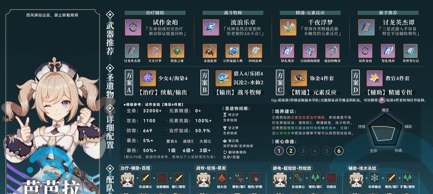 《穿越风与云，初探神奇世界——原神初次旅游攻略》（踏入异世，畅游天空之城的绝佳机会！）