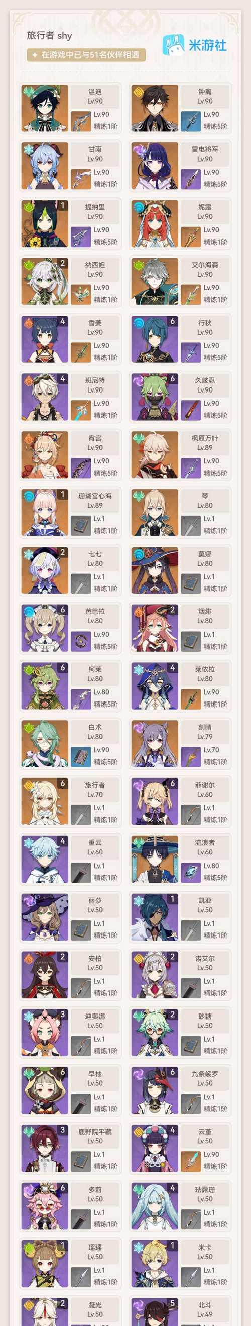 原神攻略（解密原神中莴苣王国三隅的隐藏地点、任务和宝藏）