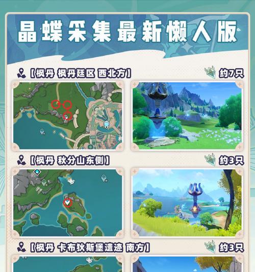 《原神攻略太实用了！绝对不能错过的攻略指南》（成为原神大师，快速提升实力的秘籍大揭秘！）
