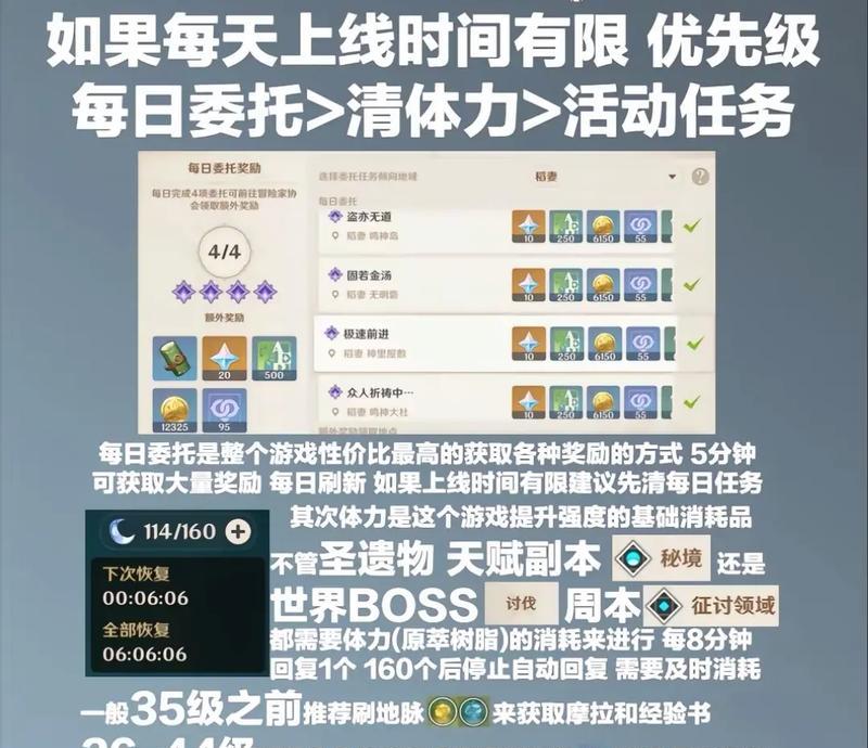 原神追溯求真攻略二（破解迷局，拯救世界的关键线索）